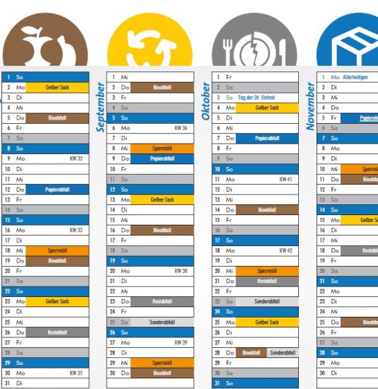 Abfallkalender 2021 | &copy; Kreisverwaltung Mayen Koblenz